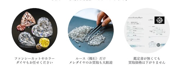 ダイヤのリファスタの特徴