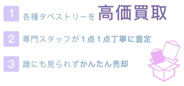 アニポスの特徴