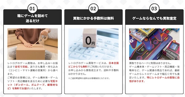 レトログの買取の特徴