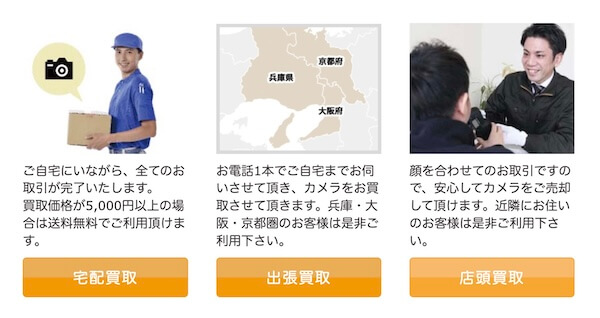 カメラ総合買取ネットの特徴