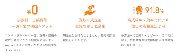 建機買取屋.コムの特徴